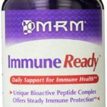 MRM Immune Ready