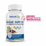 Natural Cure Labs Immune Support 