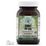 Natural Nutraceuticals Zinc