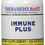 Theramedix BioSet Immune Plus 