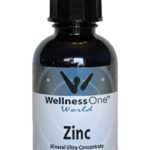 WellnessOne Zinc